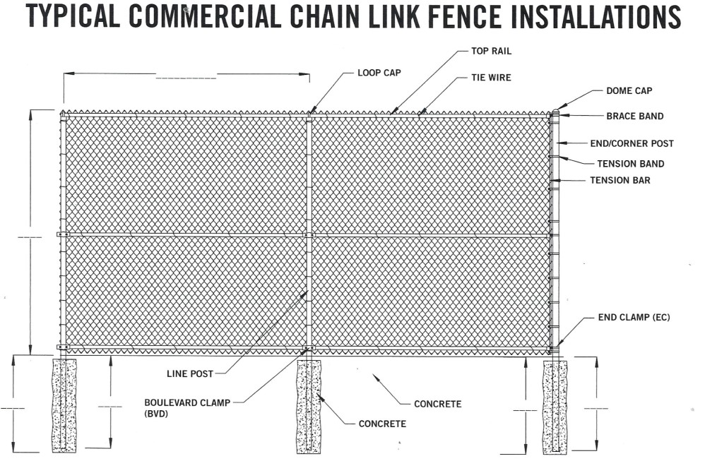 commercial no barb wire